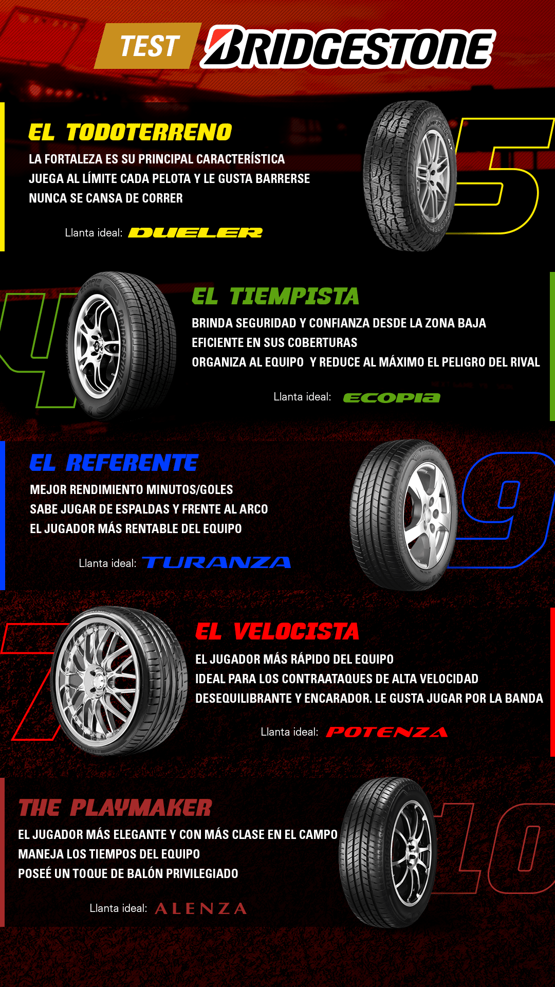 EJEMPLO-GRÁFICO-2